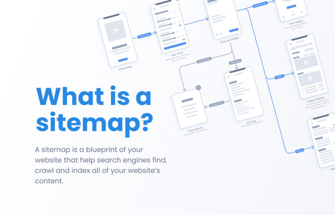 what is a sitemap